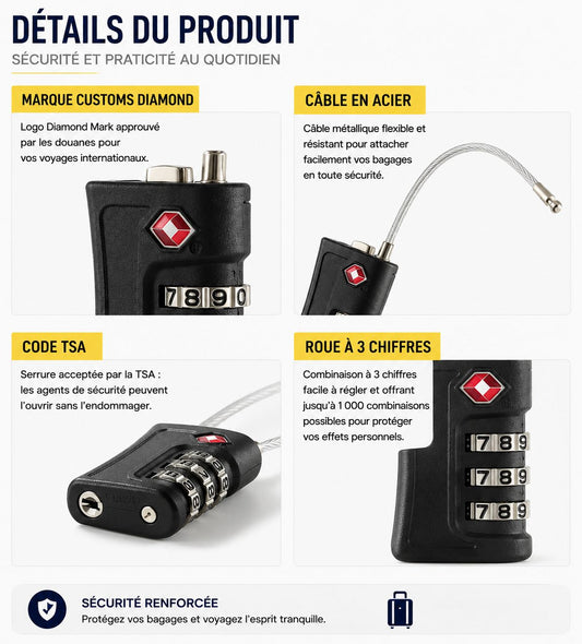 Cadenas TSA Voyage