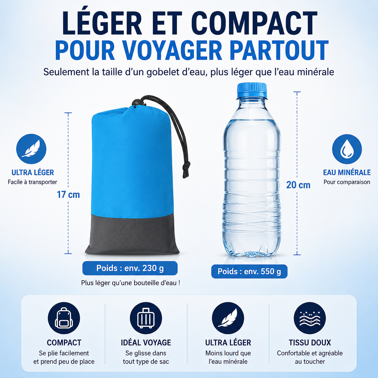 Tapis de plage anti-sable XXL
