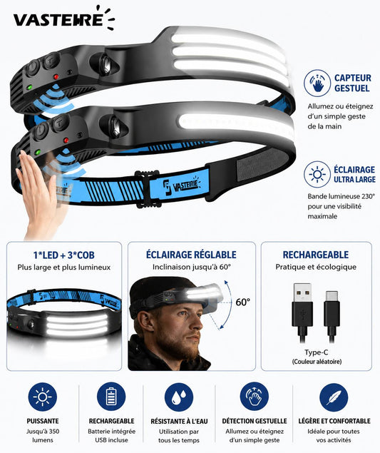 Lampe Frontale LED Rechargeable