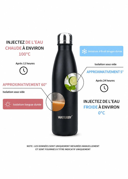 Gourde Isotherme Premium Voyage 500 ml